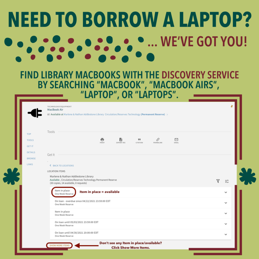 Laptop-Borrowing-1024x1024 Library Borrowing