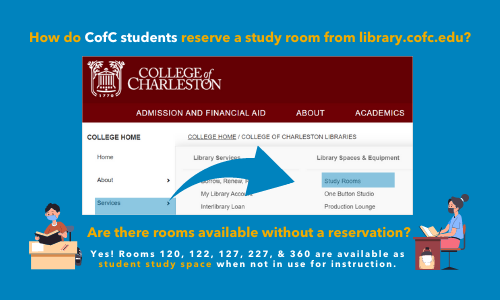 Study-Room-WordPress How do CofC students reserve a study room from library.cofc.edu?