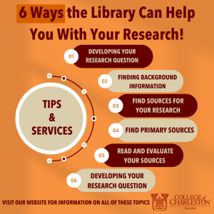 research-2-insta-300x300 Get Your Research Started | Fall 2022
