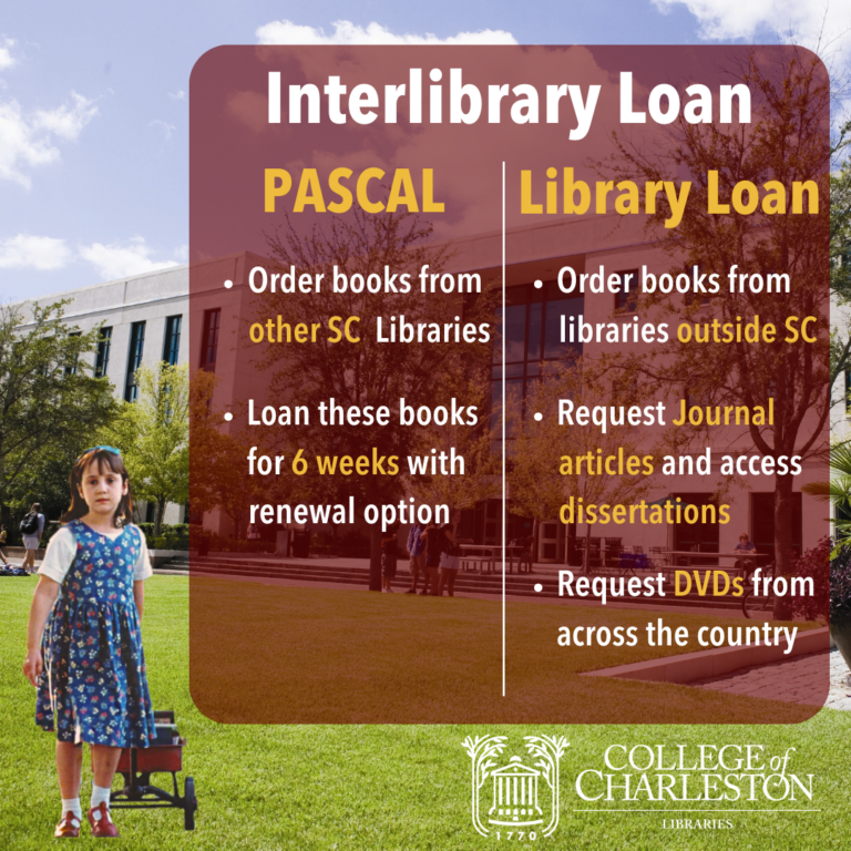 PASCAL and Interlibrary Loans College of Charleston Libraries