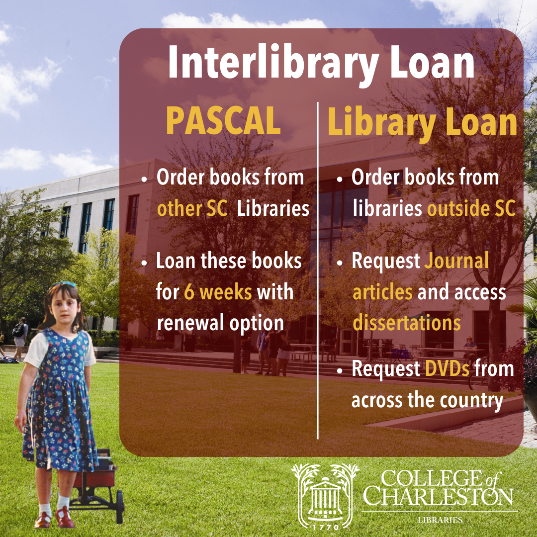 Library Loans